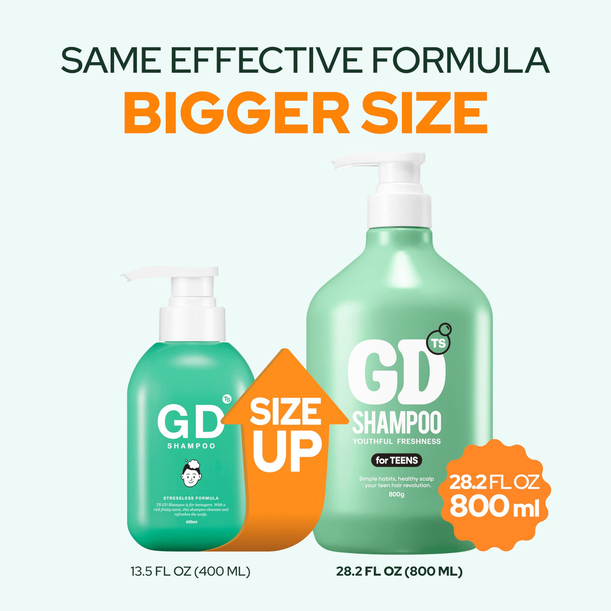 TS GD Teen Shampoo bottle closeup showing a gentle, sulfate-free cleanse.