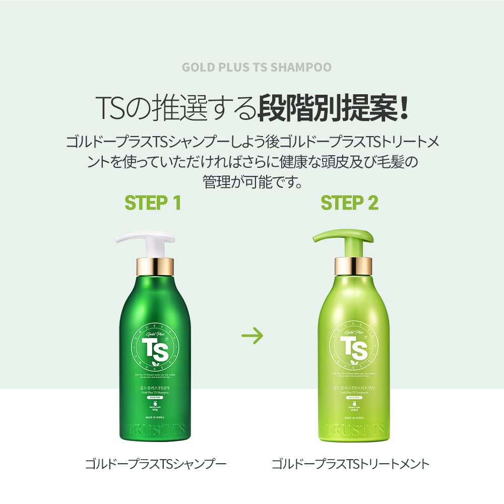 Shower scene illustrating easy daily use of TS Gold Plus