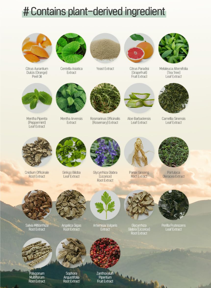 TS Shampoo Plus biotin panthenol caffeine ingredients chart hints hair strength.