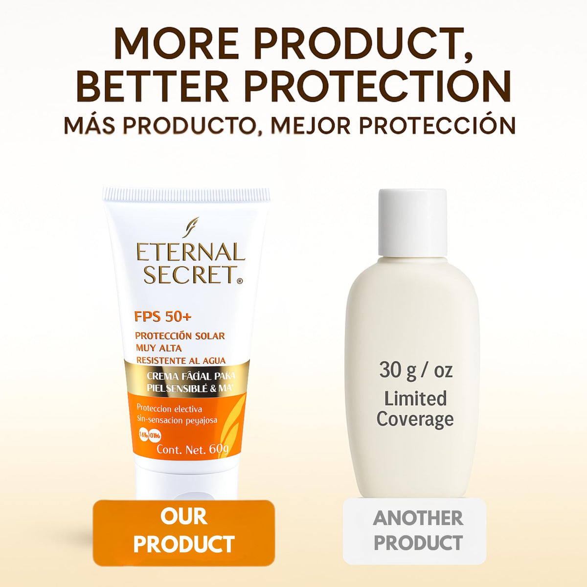 Tu Salud Plus Eternal Secret face-body usage demonstrates versatile daily protection.