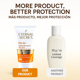 Tu Salud Plus Eternal Secret face-body usage demonstrates versatile daily protection.