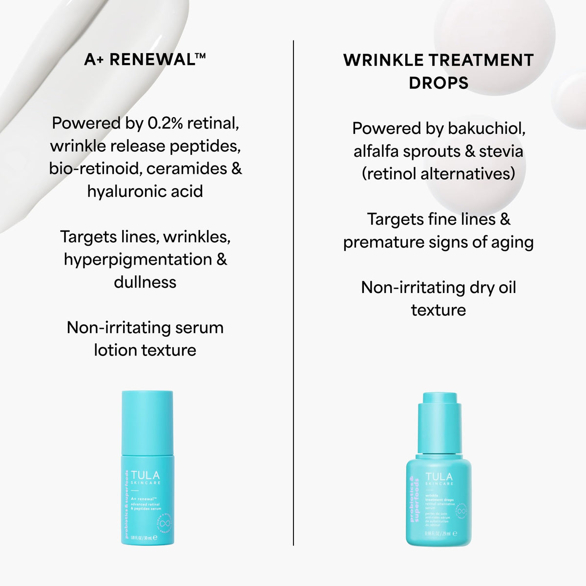 TULA A+ Renewal Serum with SPF reminder for morning protection and consistency.