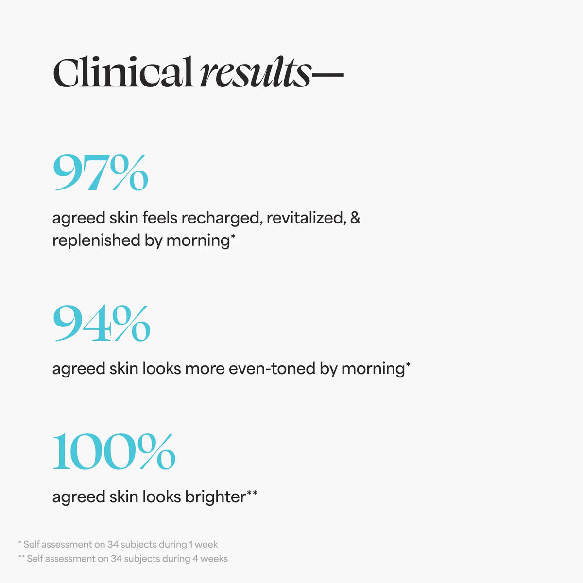 TULA Bedtime prebiotic power nourishes your skin microbiome for a healthy barrier.