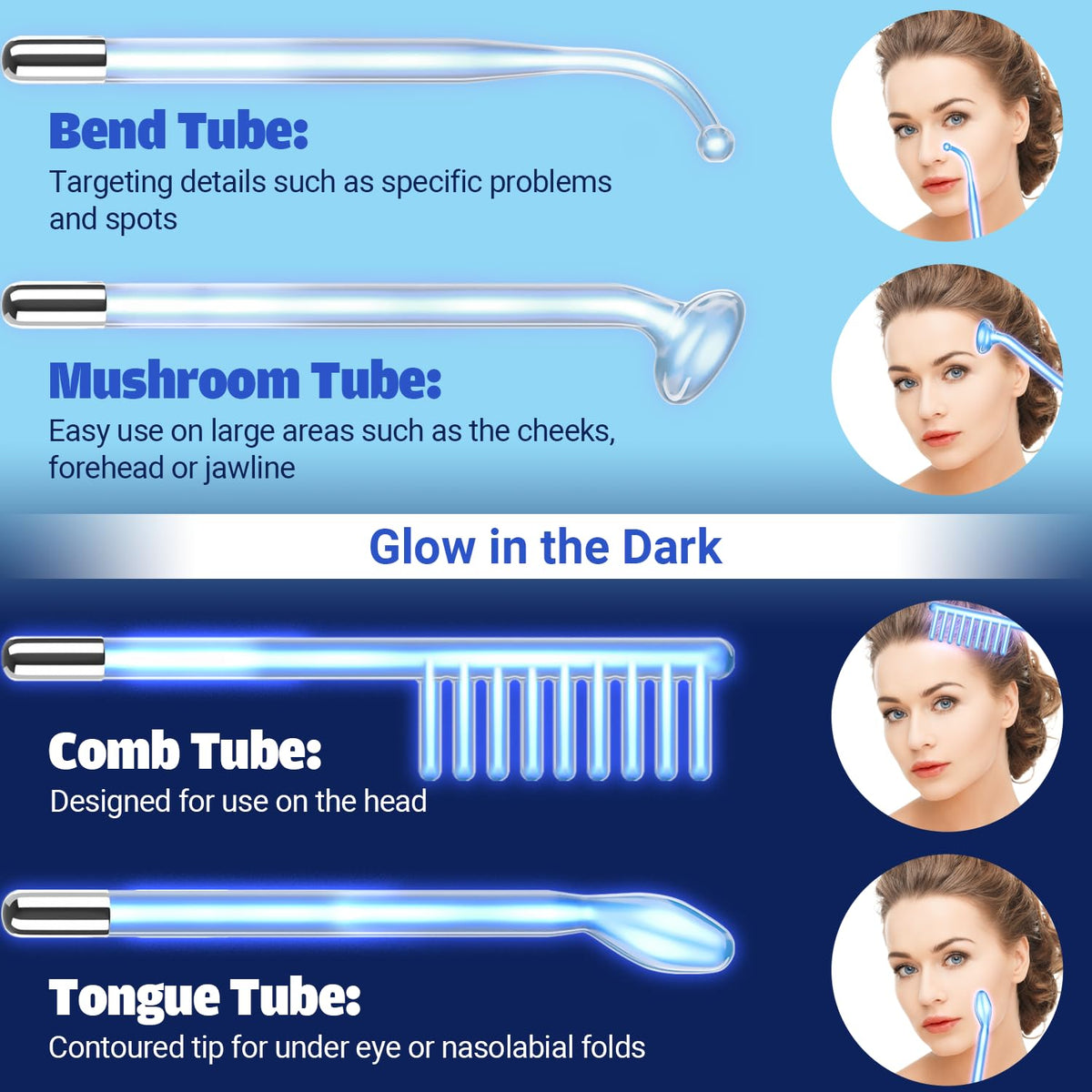 Blue glow tip during a treatment session showing sensory feedback.