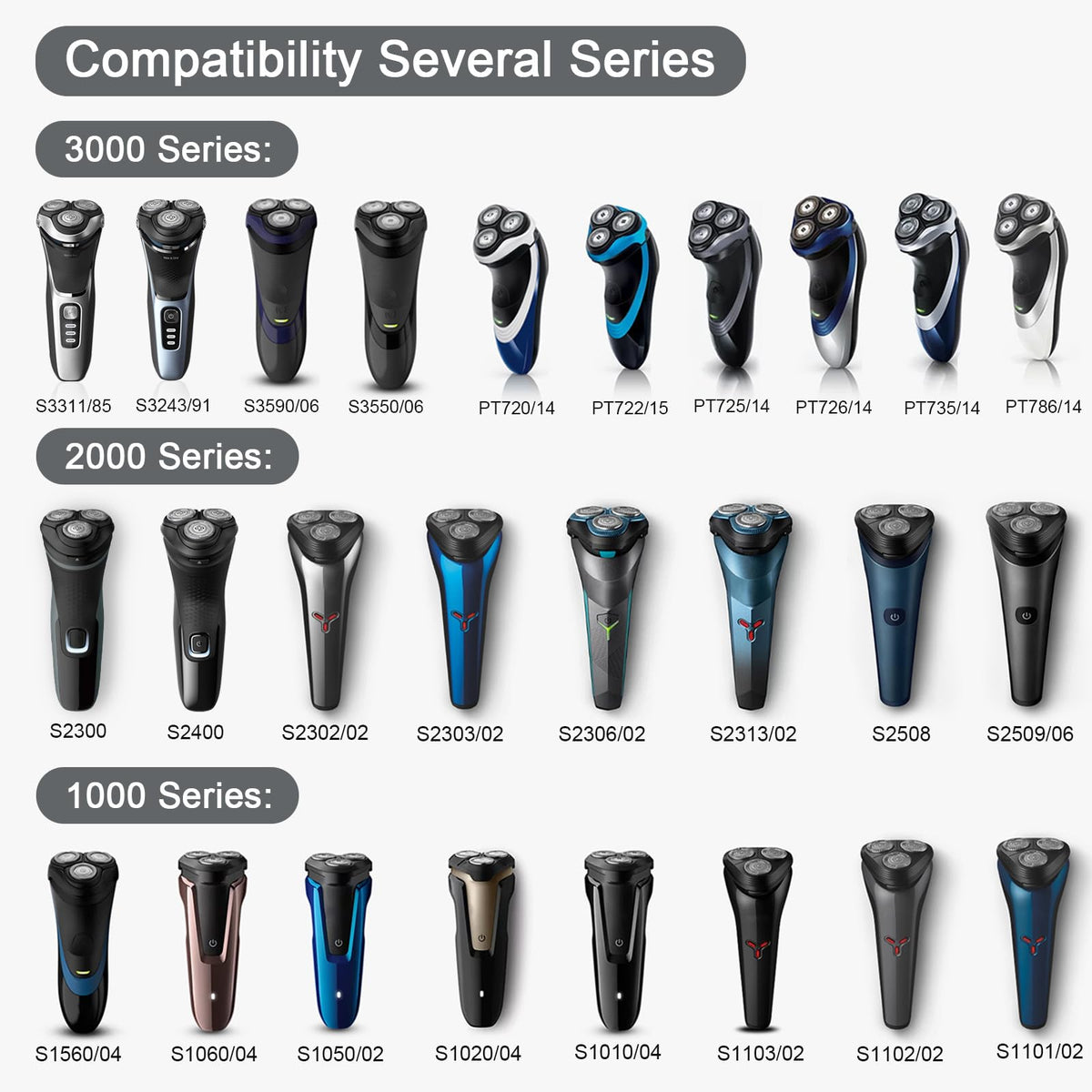 Tuokiy SH30 heads fit Philips Norelco 2000 3000 1000 series for a precise shave.