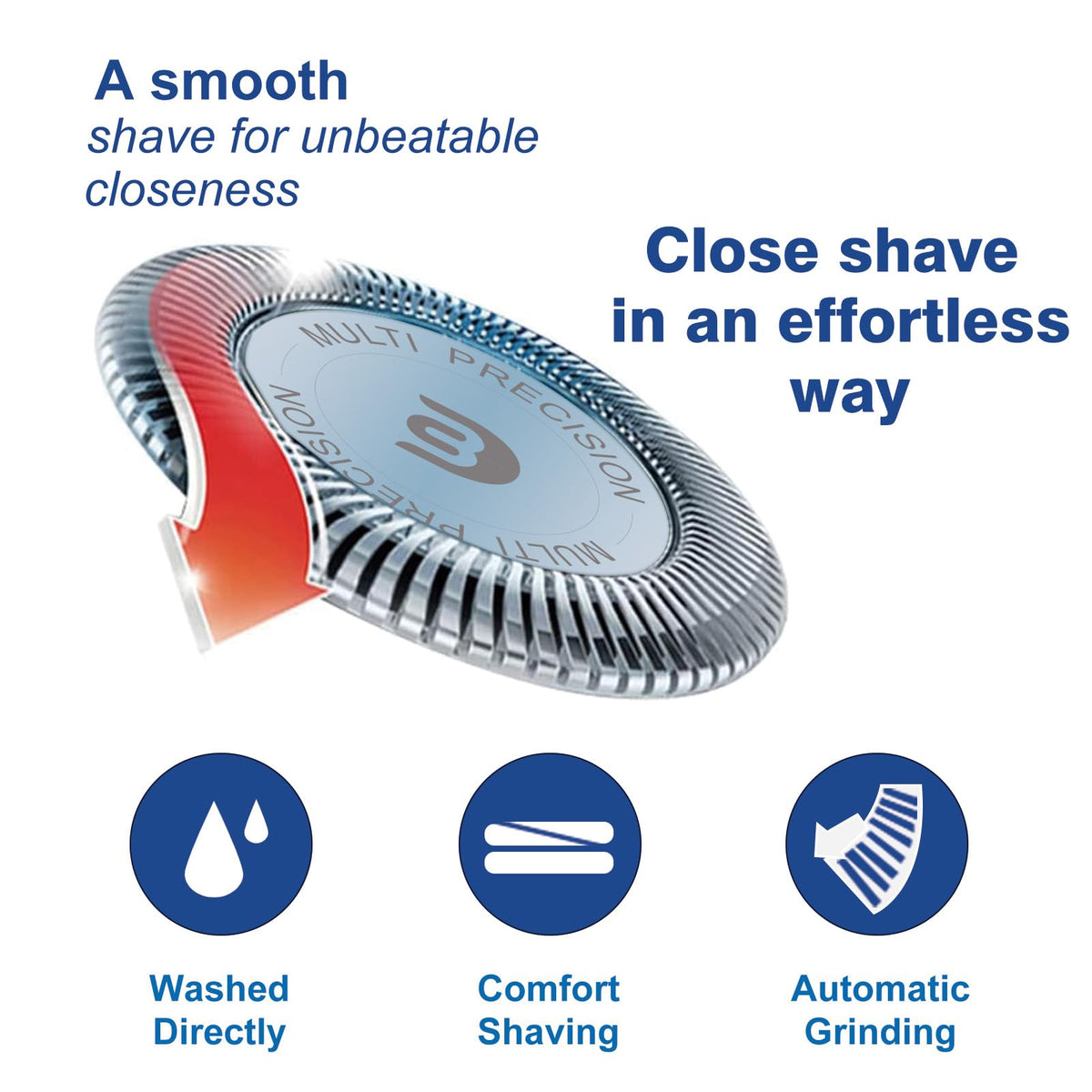 Compact packaging includes 3 SH30 replacement heads and brush.