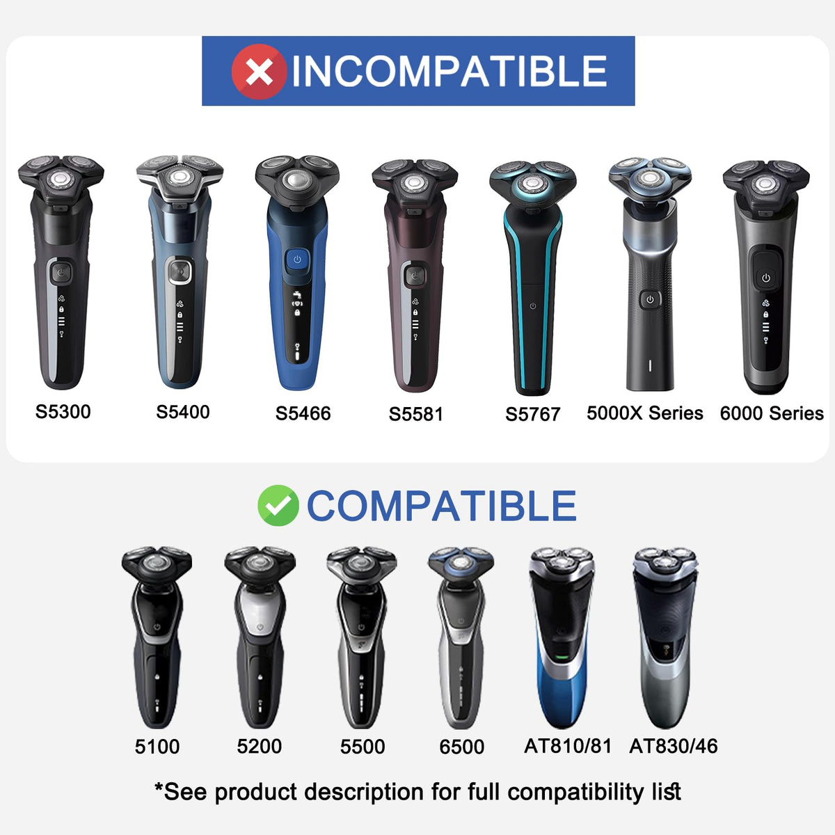 Tuokiy SH50 replacement heads aligned for uniform performance on Philips 5000.