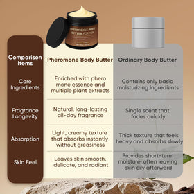 Applying TUVAAZ Pheromone Body Butter to shoulders for moisture
