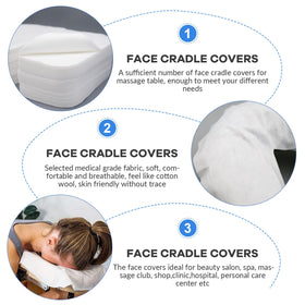 Tvvcalk face cradle cover fitted on massage table headrest