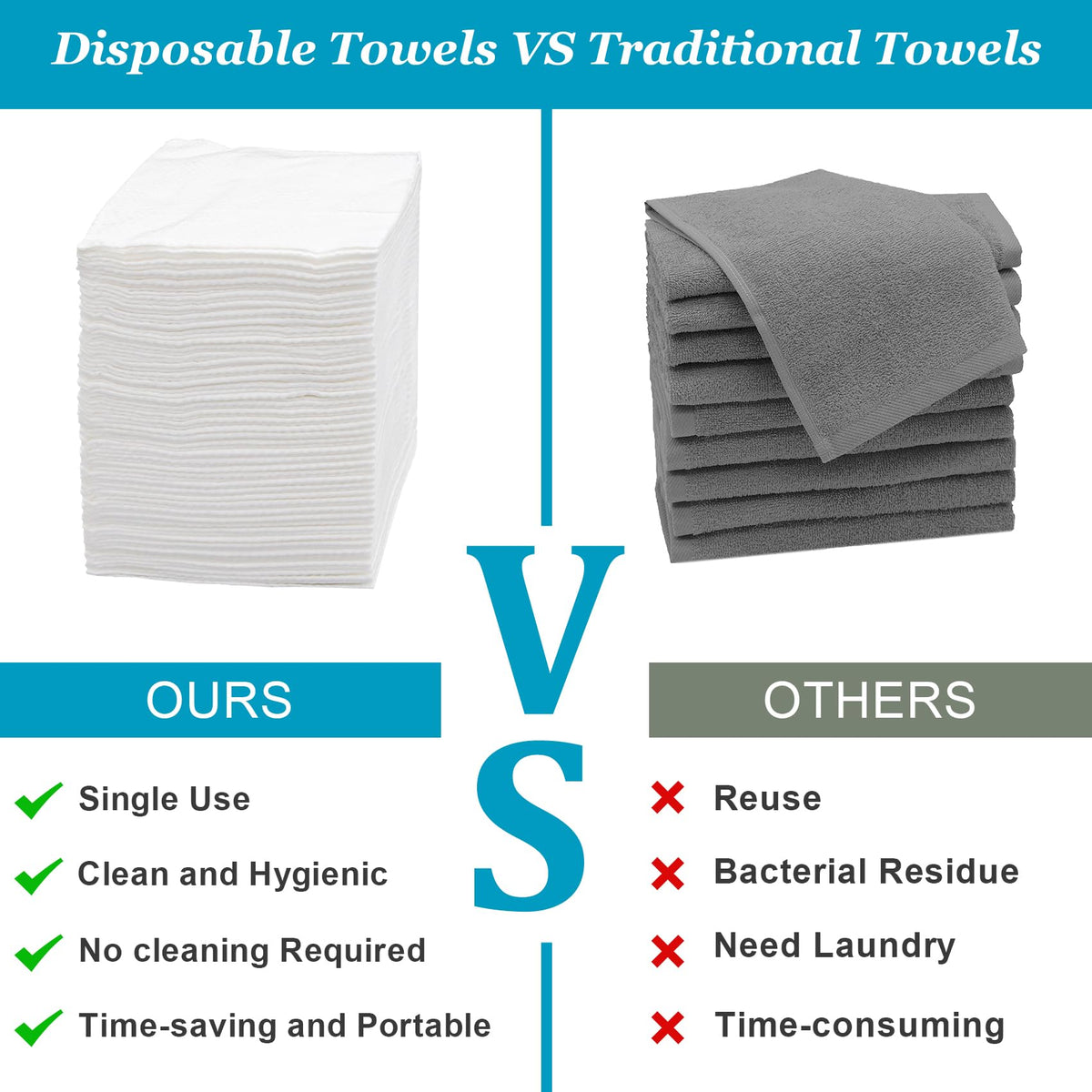 Tvvcalk hygienic disposable towel for clean, single-use convenience