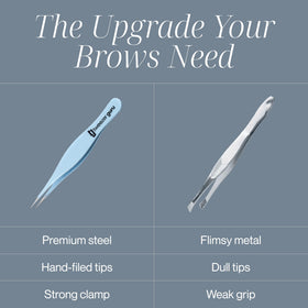 Tweezer Guru matte finish grip reduces slipping during use