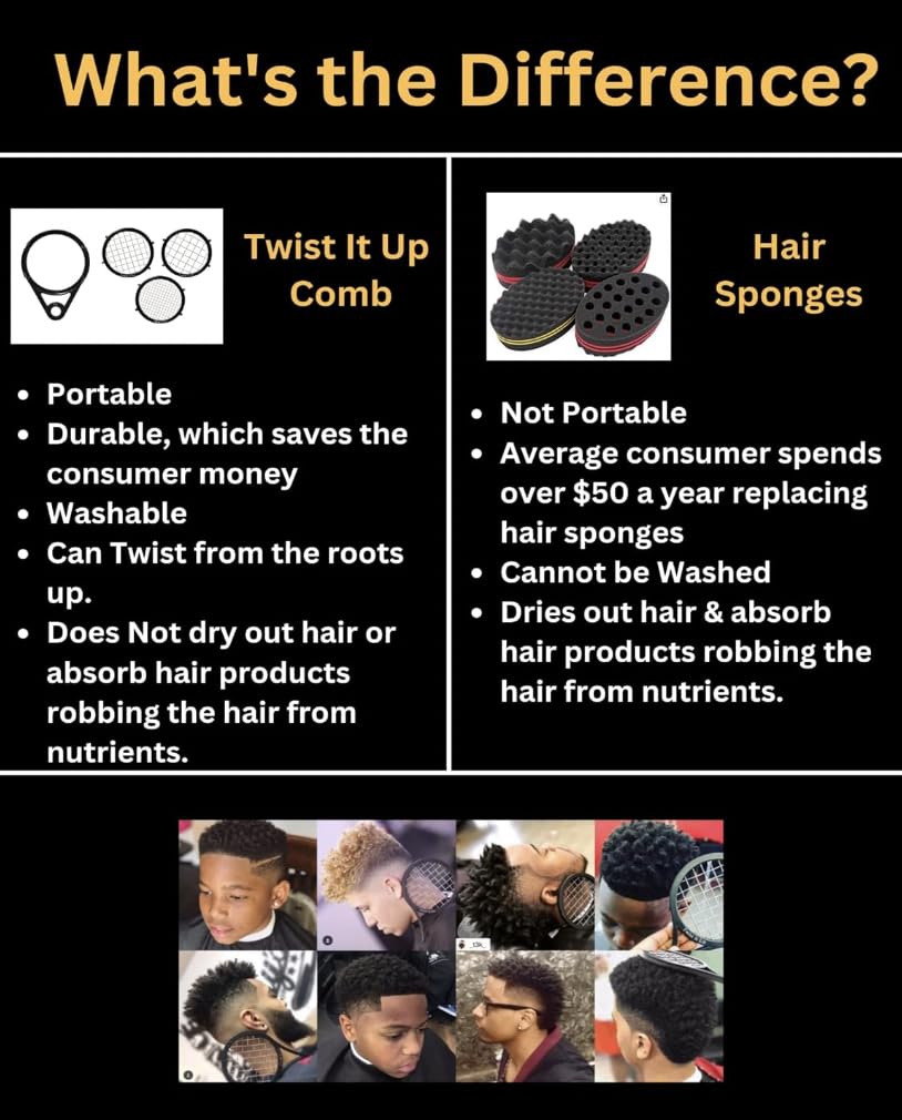 Twist It Up Comb Imperial Blue close-up teeth define curls smoothly.