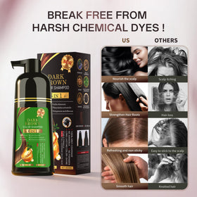 TWMINYUE 6-in-1 formula with color, care, repair, and nourishment icons.