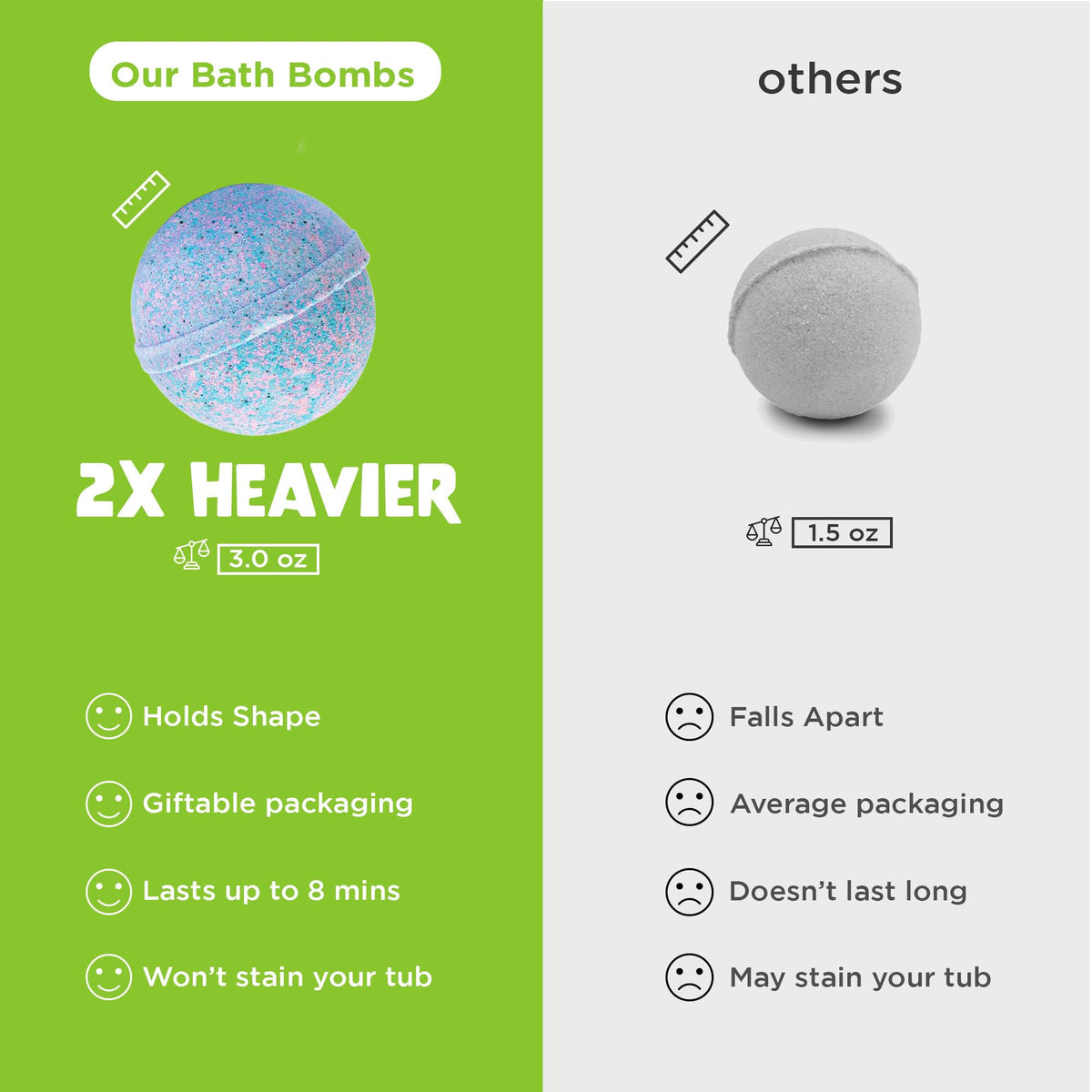 Two Sisters Bubble Bombs offer easy cleanup after splashy slime play