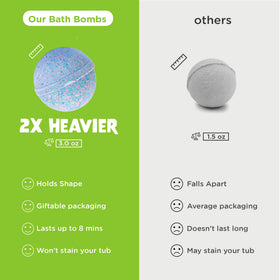 Two Sisters Bubble Bombs offer easy cleanup after splashy slime play