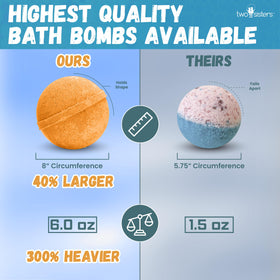 Two Sisters fruity-loops scent bath bomb delivers a bright, cereal-like aroma.