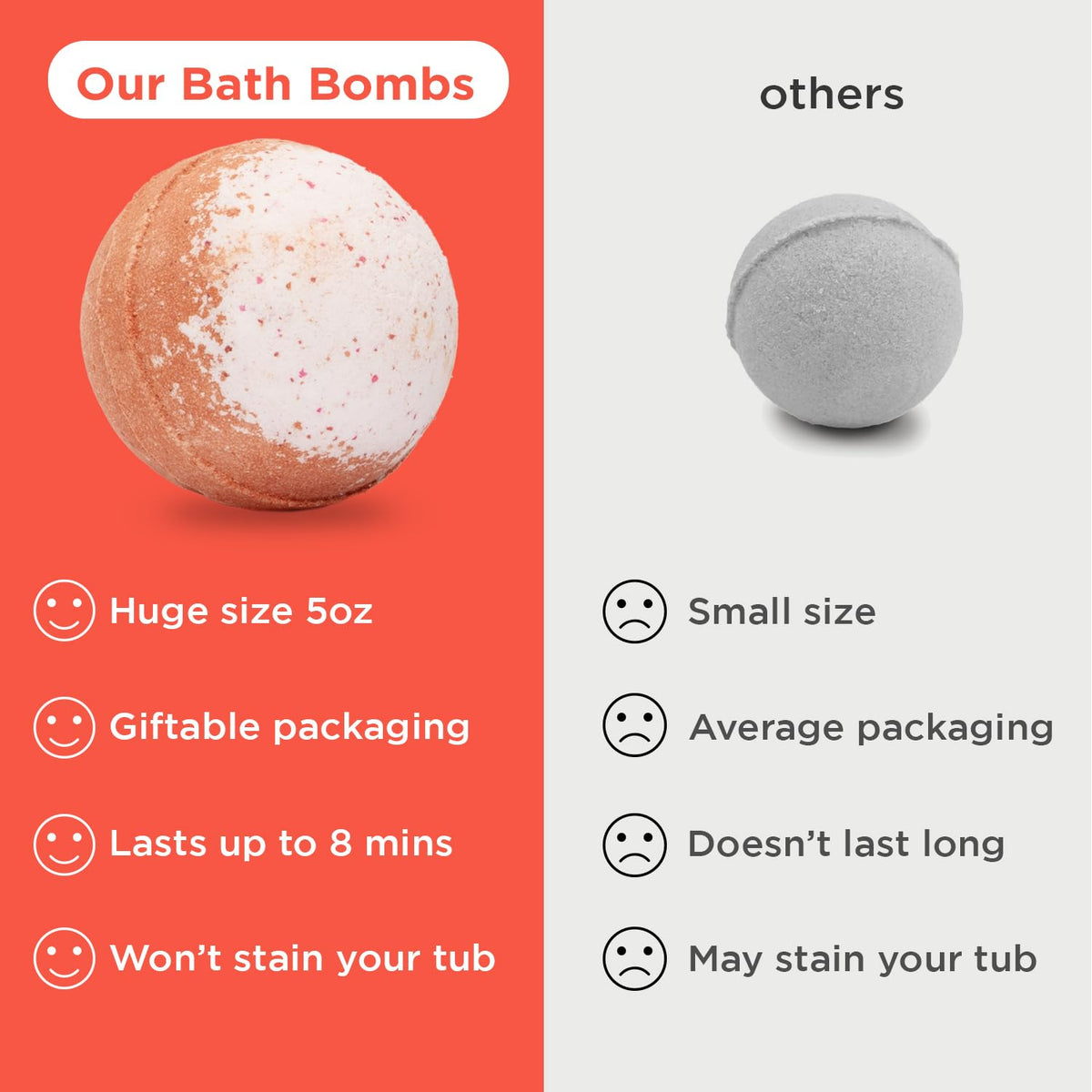 Two Sisters gift-ready bath bombs in festive packaging for birthdays or holidays.