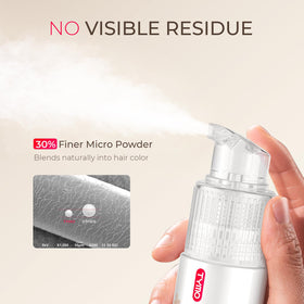 TYMO Dry Shampoo absorb-oil-roots focusing on instant root oil absorption.