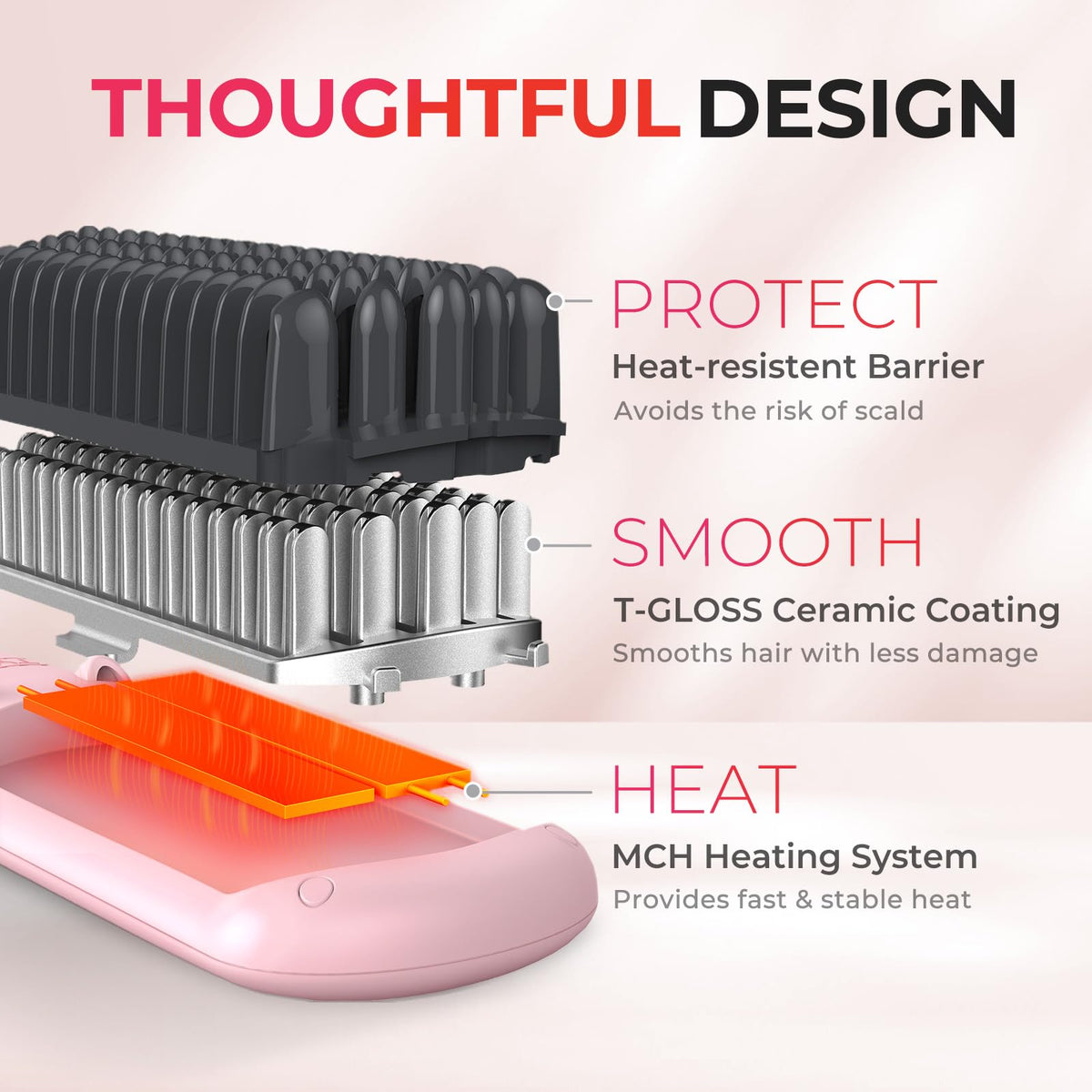 TYMO dual voltage design enables styling anywhere