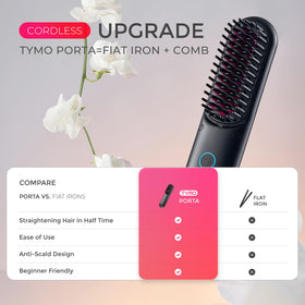 TYMO Porta ECO mini hot straightening comb for gym bag smoothing.