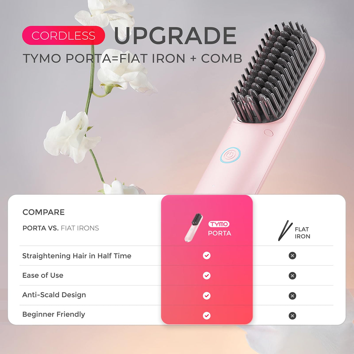 TYMO Porta PRO ionic technology for shiny hair