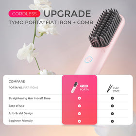 TYMO Porta PRO ionic technology for shiny hair