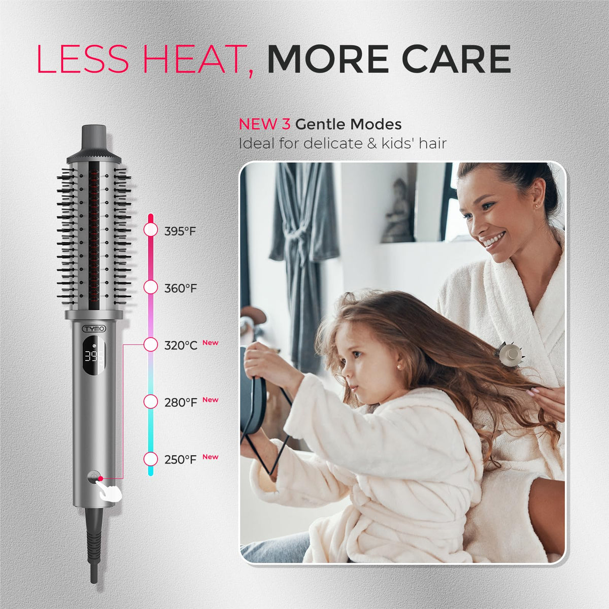 TYMO Stylux Pro real-time display helps precise heat adjustment.