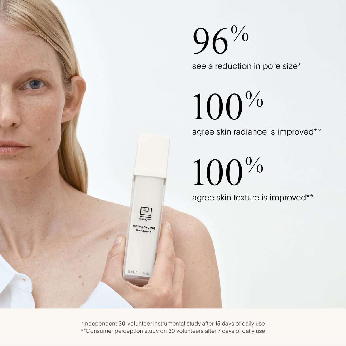 Dewy serum droplets on skin with U Beauty Resurfacing Compound Serum