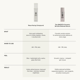 U Beauty Resurfacing Compound Serum glow on skin after application indicates radiant results.