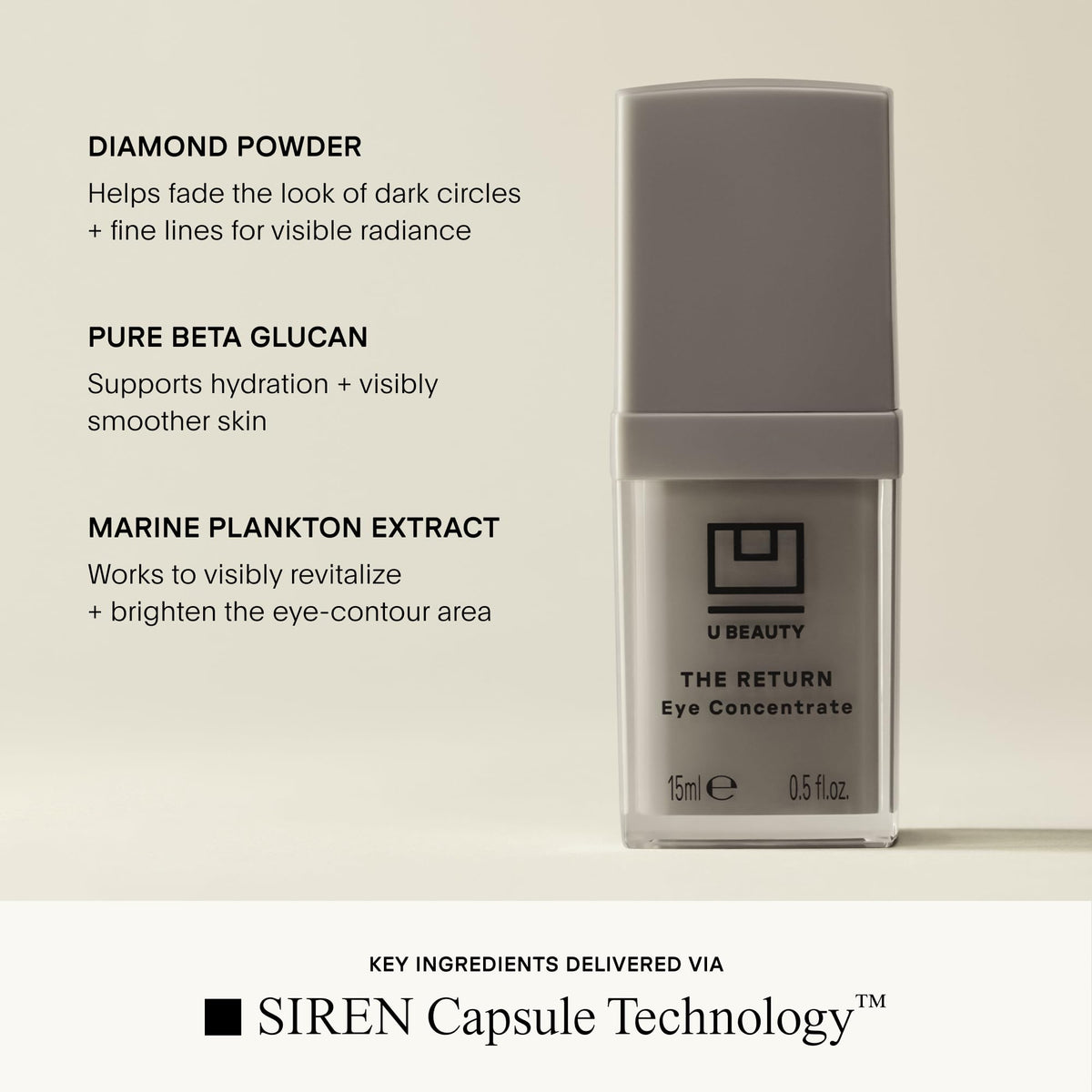 U Beauty The RETURN Eye Concentrate ceramides reinforce barrier and support hydration.