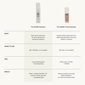 U Beauty Siren Capsule eye-area application demonstrates refreshed, well-moisturized eye contours.