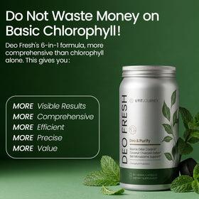 Close-up of U+FITJOURNEY Deo Fresh capsules showing convenient dosing.