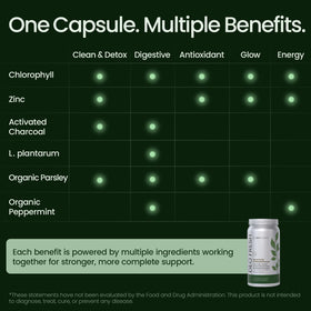 U+FITJOURNEY Deo Fresh capsule close-up conveying a clean daily routine.