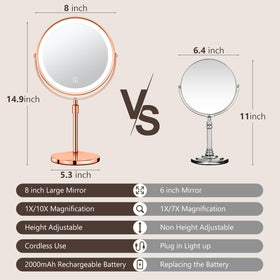 UBYMET 1x and 10x magnifying makeup mirror for detailed grooming tasks