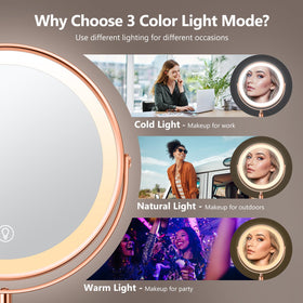 UBYMET rose gold mirror showing even lighting around the face