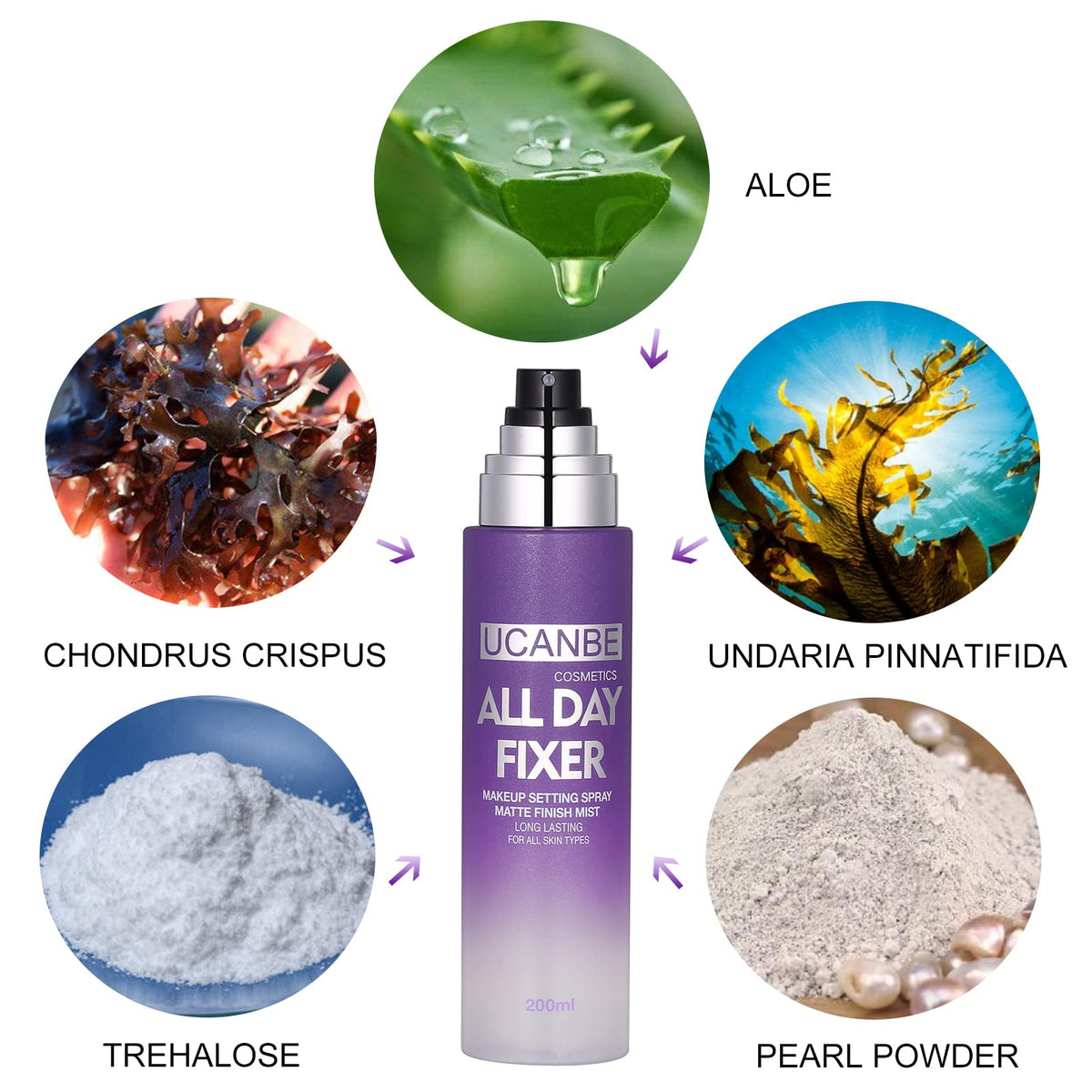 UCANBE setting spray on skin shows natural, oil-control look.
