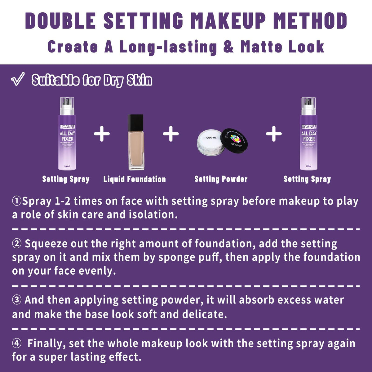 UCANBEMAKEUP oil control and shine reduction benefits