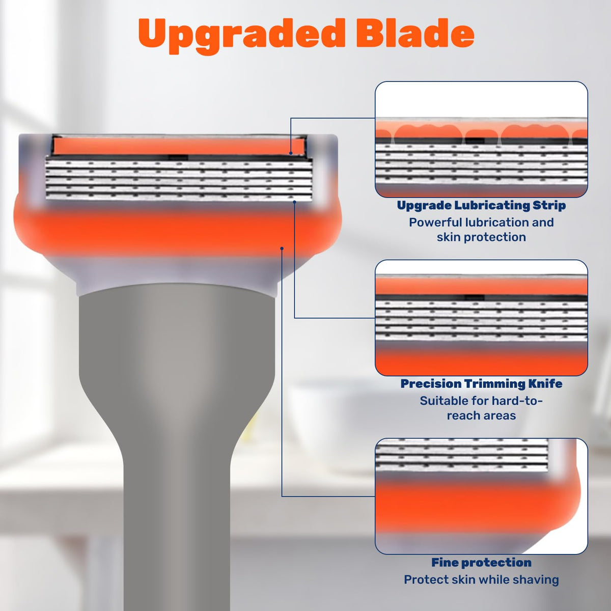 Uceento advanced 5-ply blades deliver precise, clean shaves.