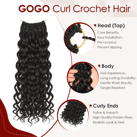UENOKIPS Gogo Curl eight packs ready showcase long-lasting, cost-effective styling options.