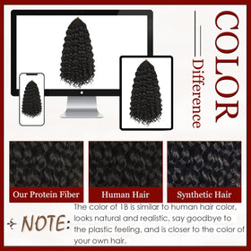 UENOKIPS Gogo Curl soft protein fiber closeup highlights silky feel and durability.