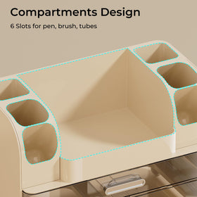 UFORU multi-purpose storage for cosmetics and skincare items