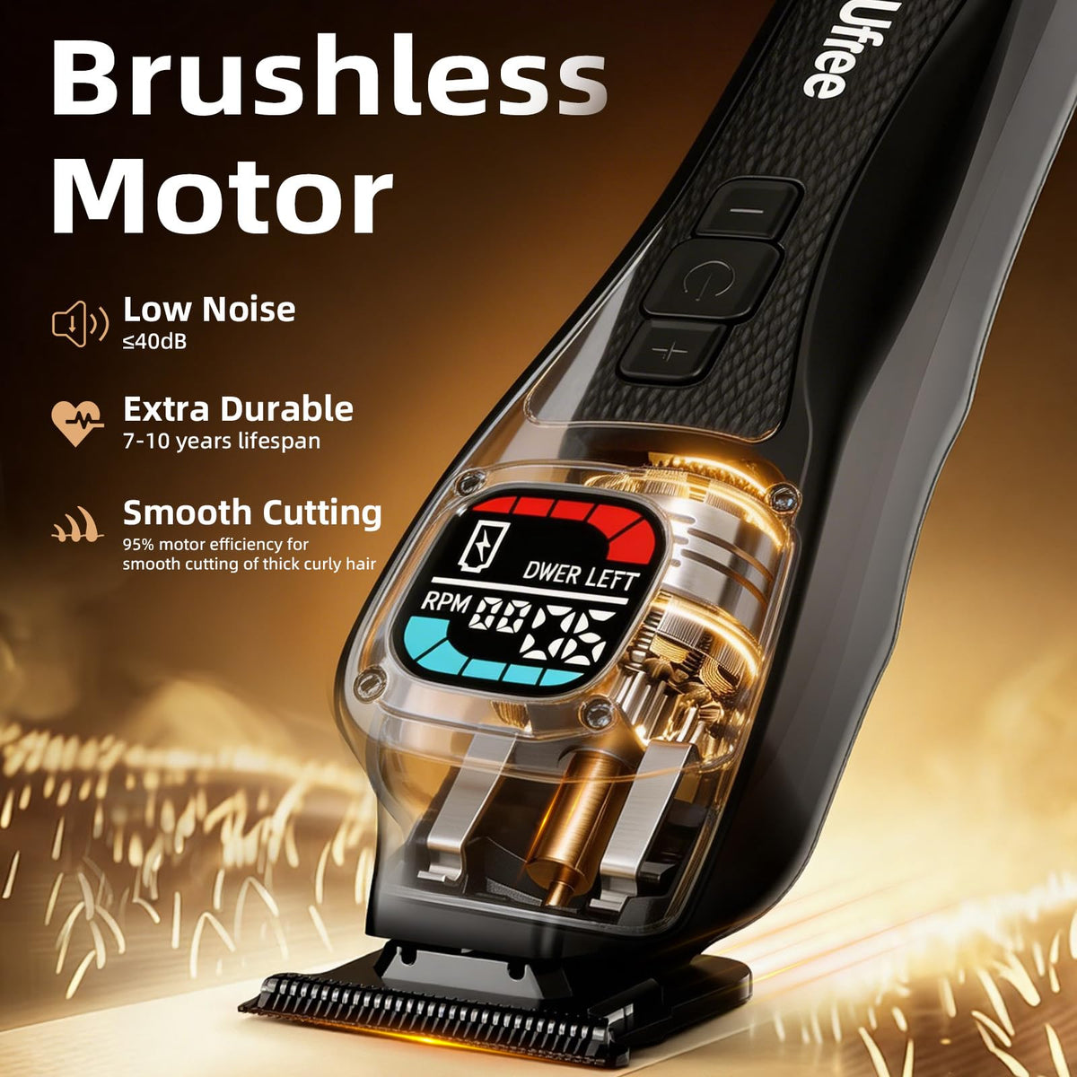 Ufree clippers side view highlighting ergonomic grip for precise control during cuts.