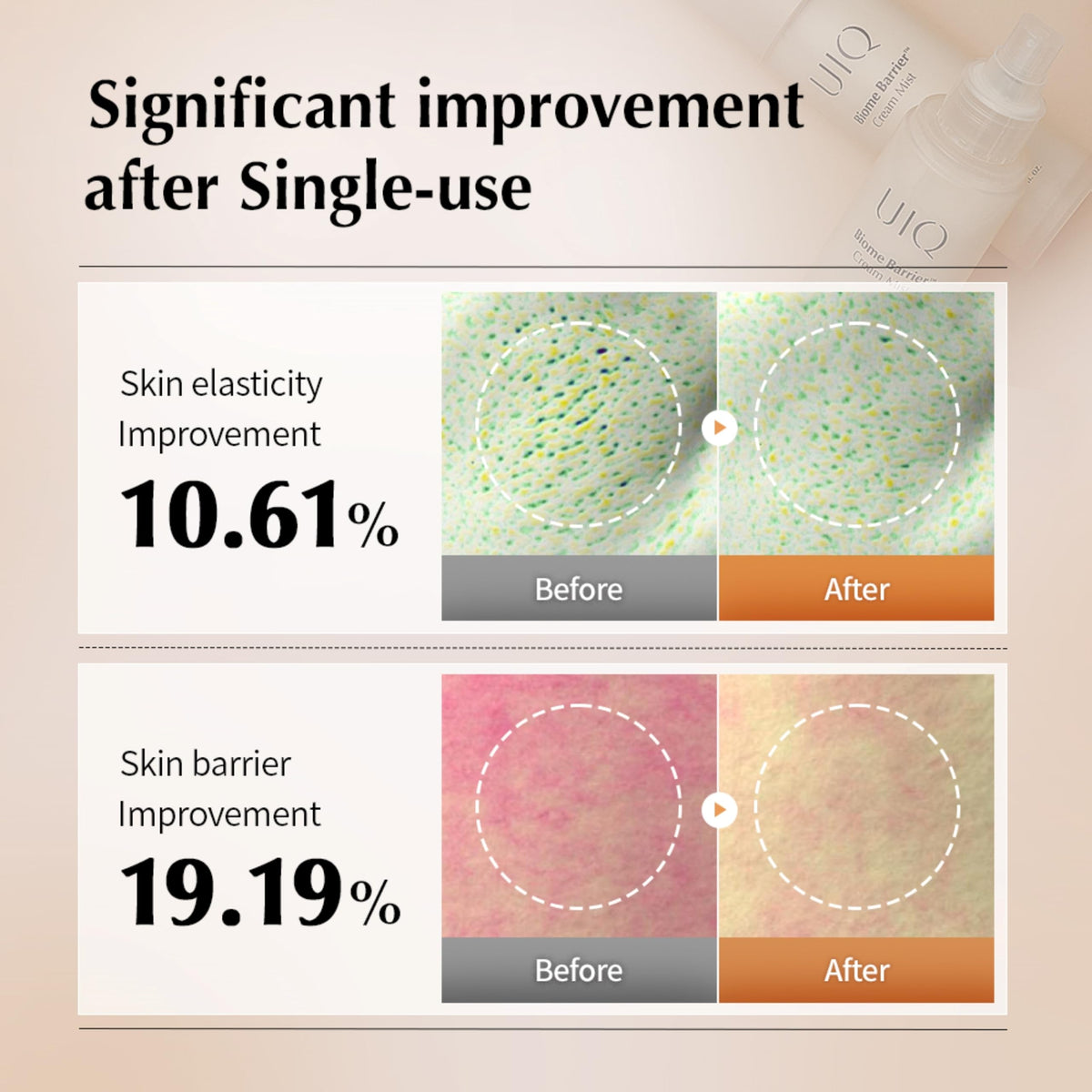 UIQ Biome Barrier Cream Mist enriched with HA for plump skin.