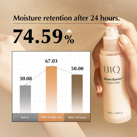 UIQ Biome Barrier Cream Mist being spritzed on cheek for quick hydration.