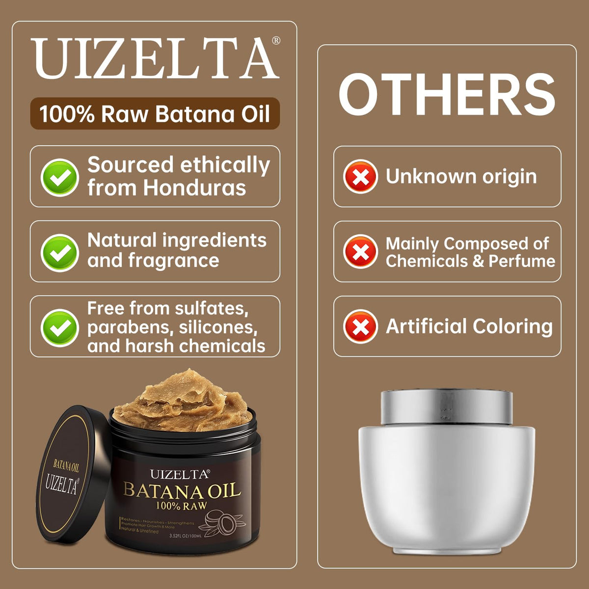 Packaging of Uizelta Batana Oil with premium formula