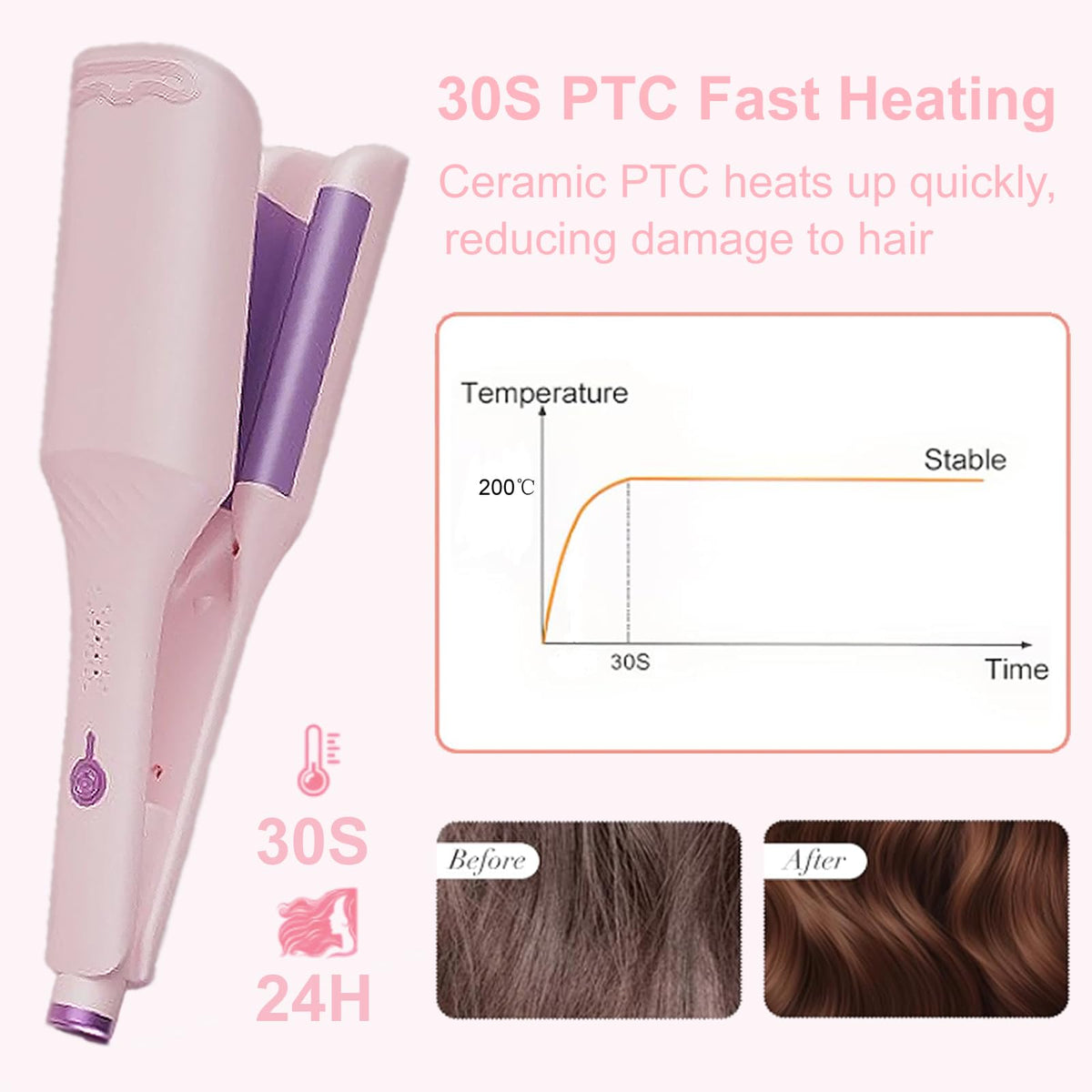 UJIO heat resistant glove included for safer styling