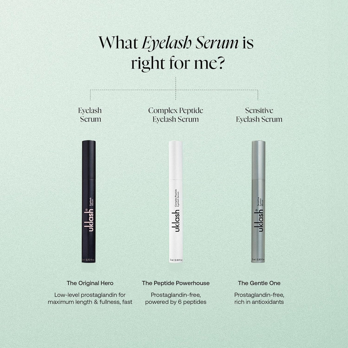 UKLASH hyaluronic acid boost nourishes lashes for a healthier look.
