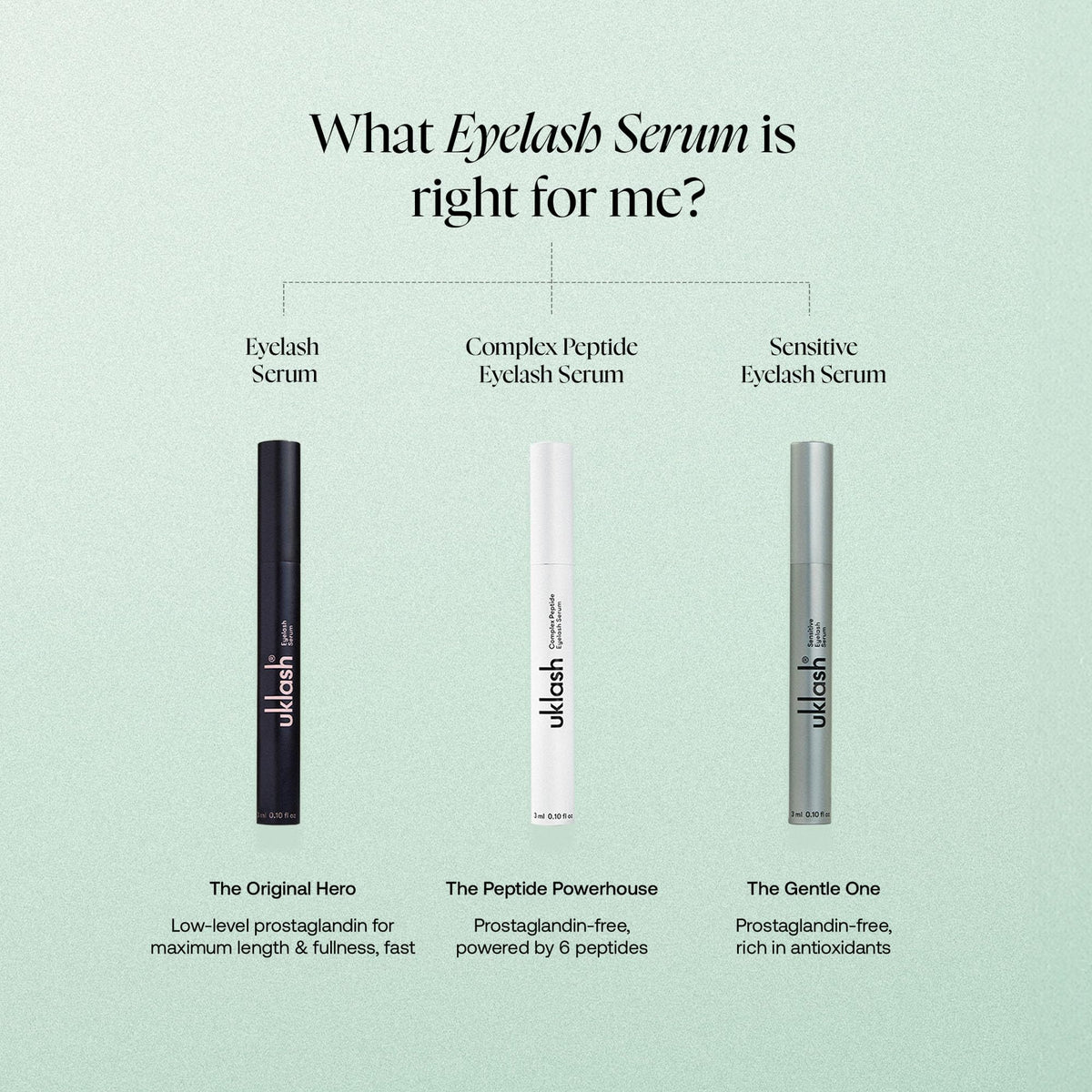 UKLASH precision applicator brush enables gentle, targeted serum application
