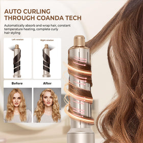 UKLISS ionic system delivering 300 million ions for smoother, frizz-controlled hair.
