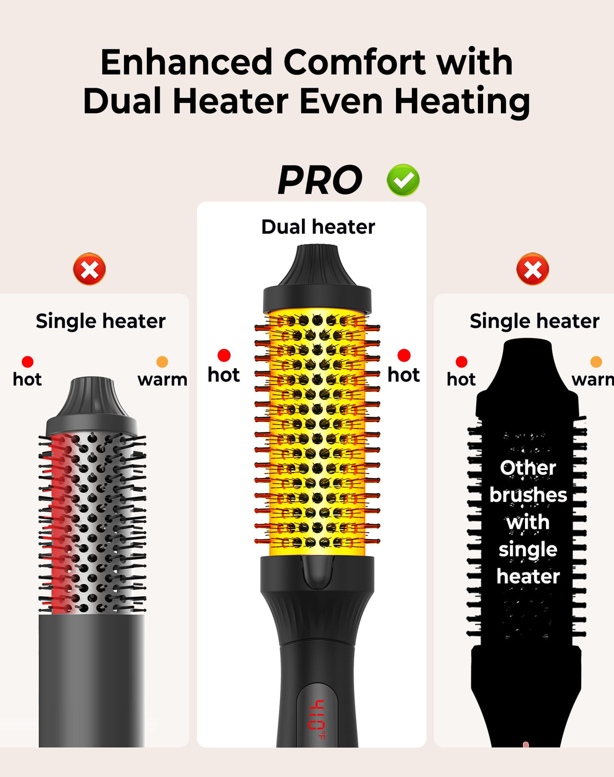 UKLISS Thermal Brush safety features like auto shutoff